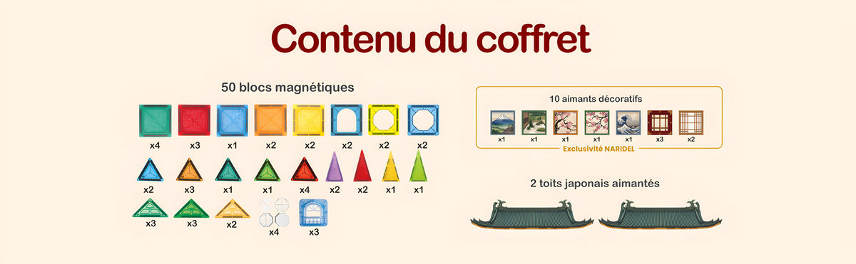 Contenu du coffret : 50 blocs magnétiques, 10 aimants décoratifs et 2 toits japonais aimantés